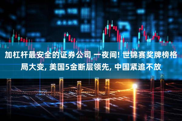 加杠杆最安全的证券公司 一夜间! 世锦赛奖牌榜格局大变, 美国5金断层领先, 中国紧追不放